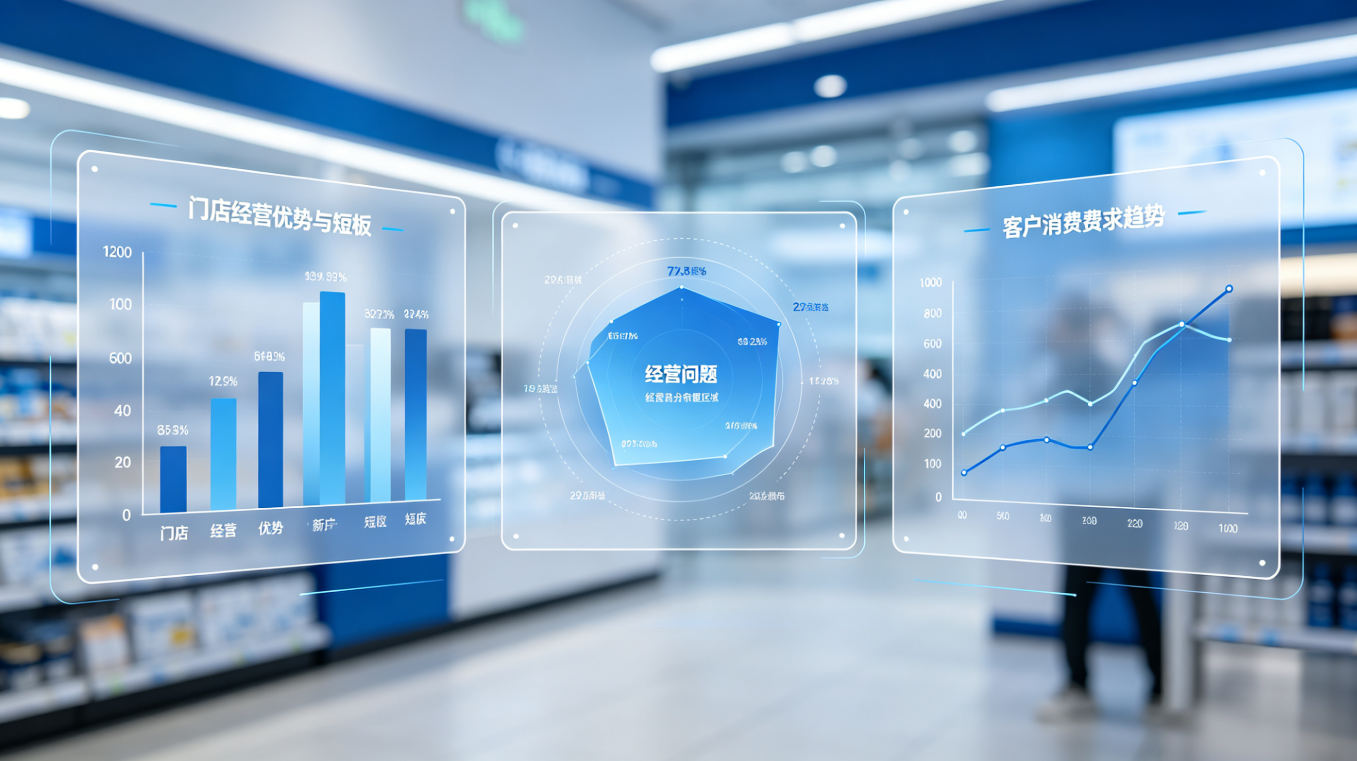 借力数字化升级，让实体门店实现长效稳健经营